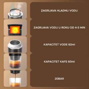 Daily Boost prenosivi Espresso aparat - Image 5